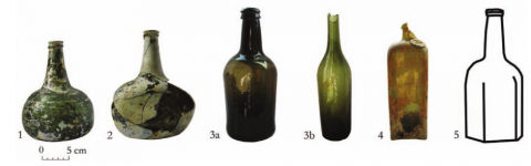 Klaipėdoje rastų XVII–XIX a. stiklinių butelių formos: 1. Pusrutulio formos butelis; 2. Suspausto pusrutulio formos butelis; 3. Cilindro formos buteliai (a–b); 4. Keturbriaunis bute- lis, 5. Daugiabriaunis butelis. MLIM